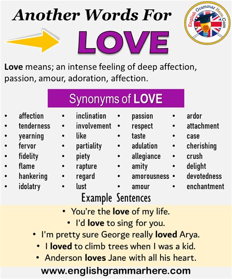 synonym of love|another word for loves.